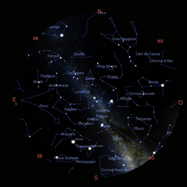 Il cielo di Agosto 2021 Passione Astronomia