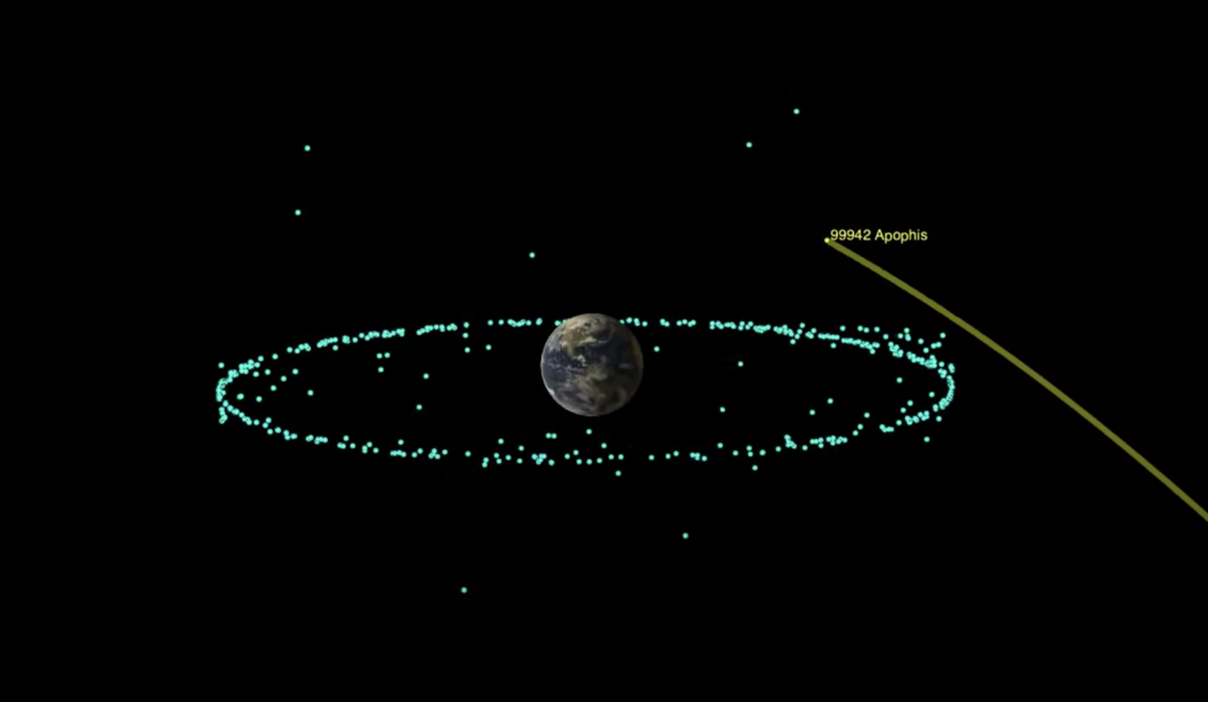 Un asteroide colpirà la Terra nel 2029? La risposta | Passione Astronomia