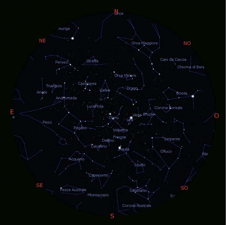Il cielo di Agosto 2022 Passione Astronomia