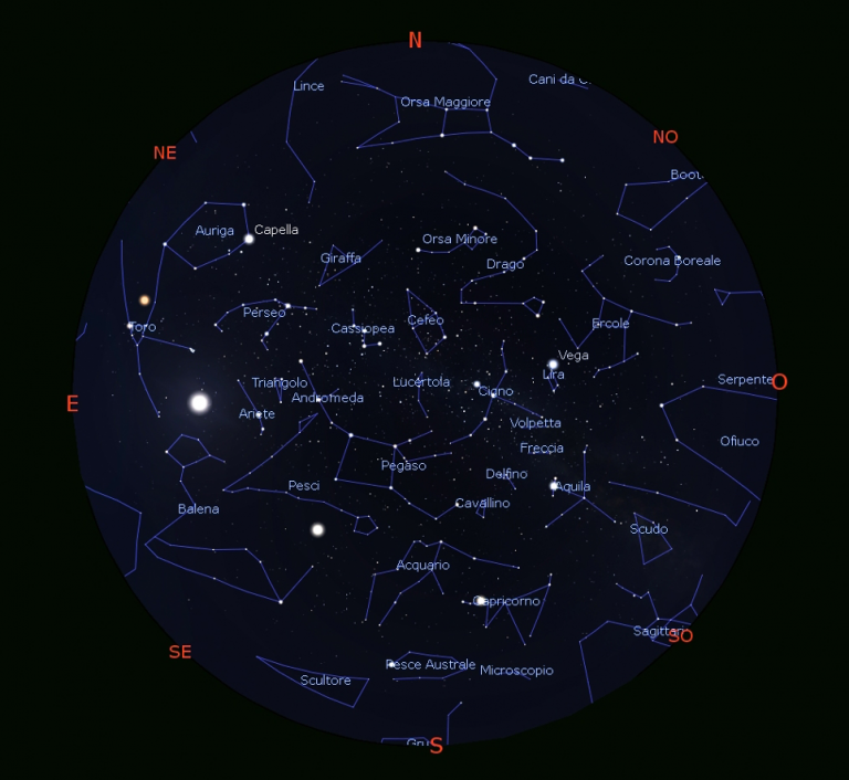 Il cielo di Settembre 2022 Passione Astronomia