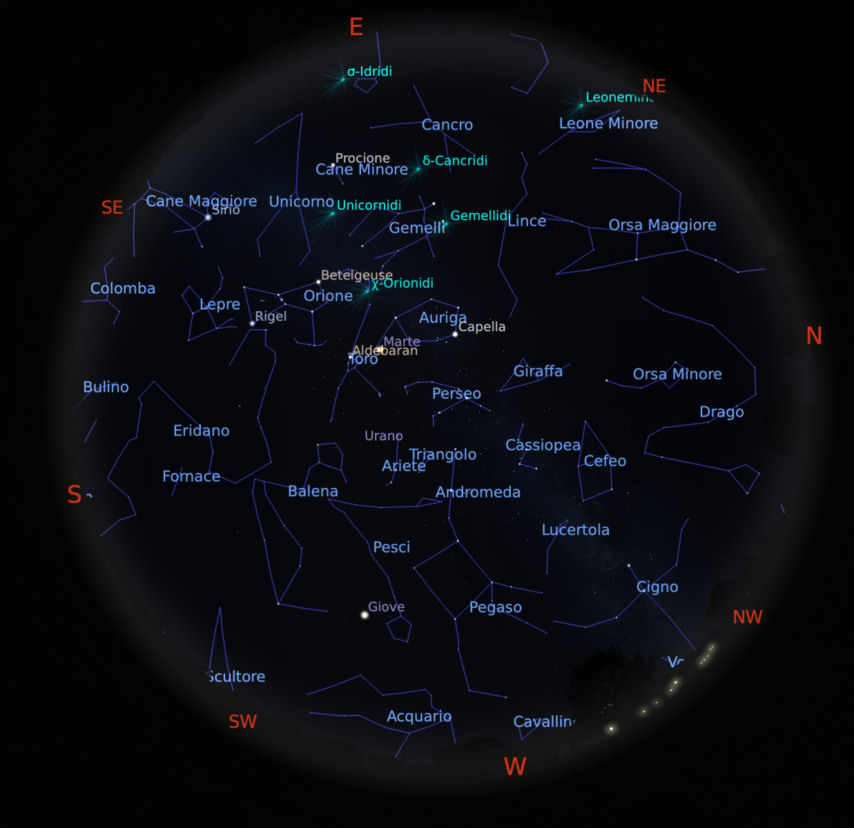 Il cielo di Dicembre 2022 Passione Astronomia