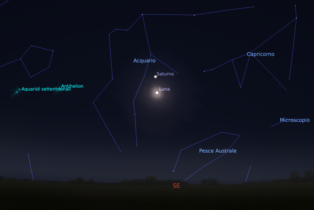 Congiunzione Luna Saturno