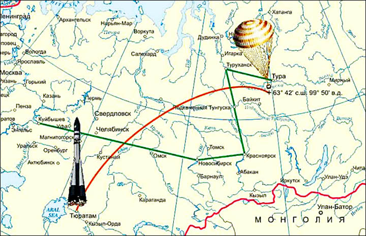 La traiettoria della Vostok con Damka e Krasavka. Credito: The siberian Times