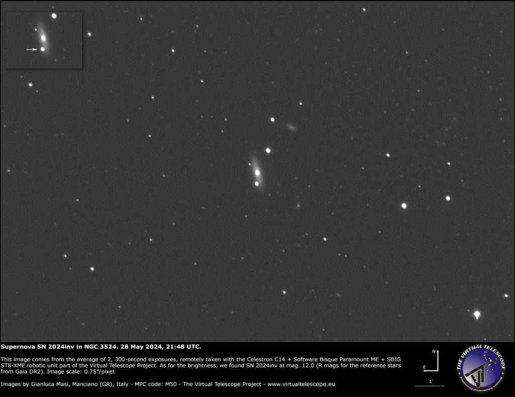 SN 2024inv supernova stella