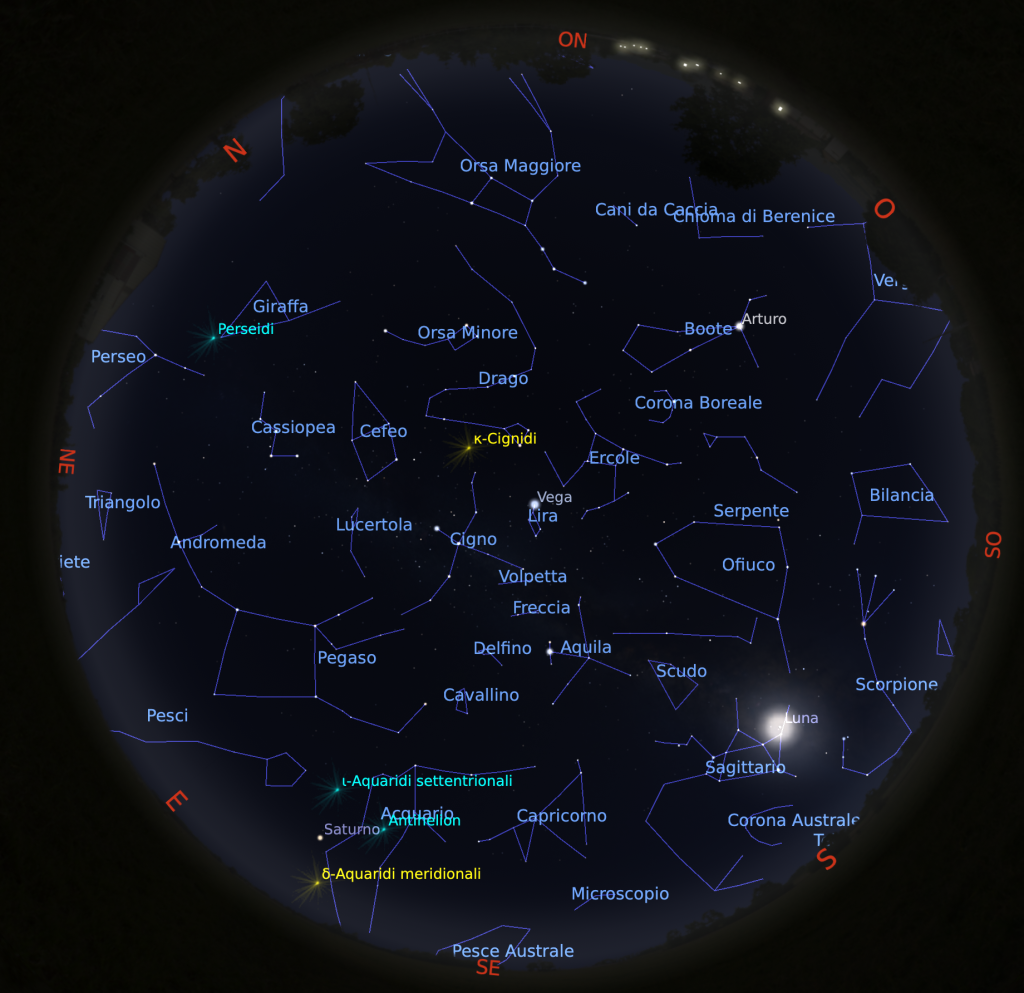 Il cielo di Agosto 2024