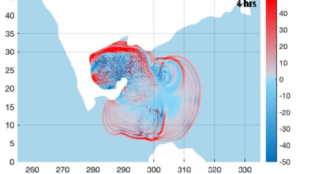 Asteroide dinosauri megatsunami