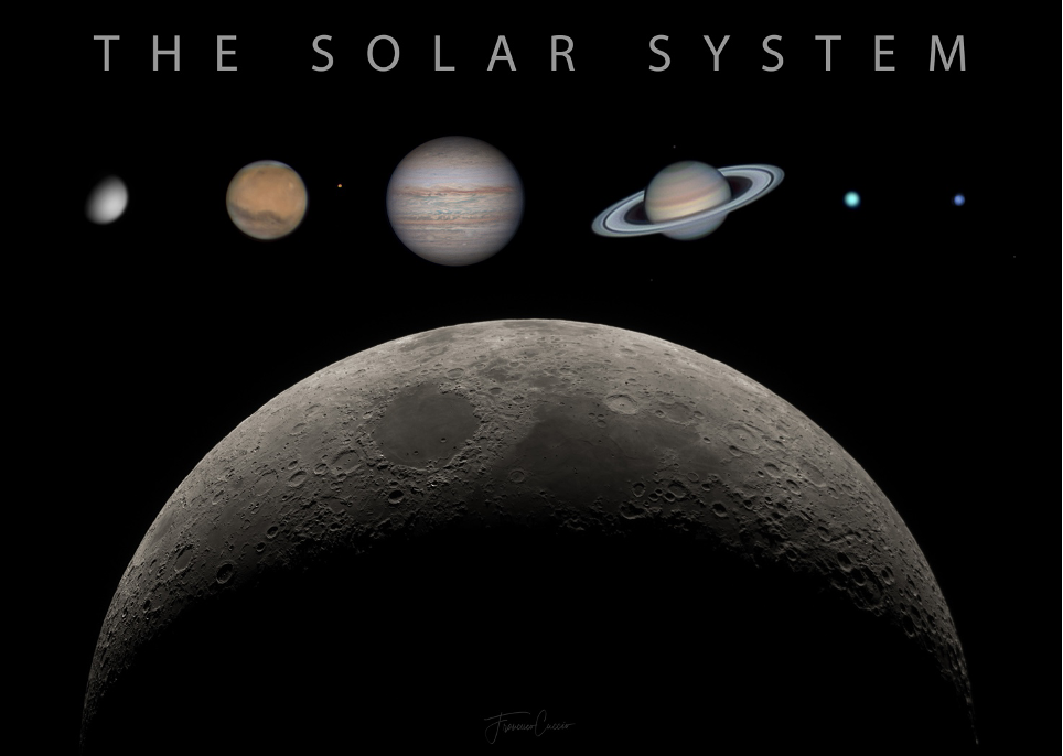 Il sistema solare il cielo di settembre 2024